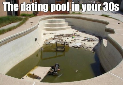 man_file_1056124_the-dating-pool-in-your-30s